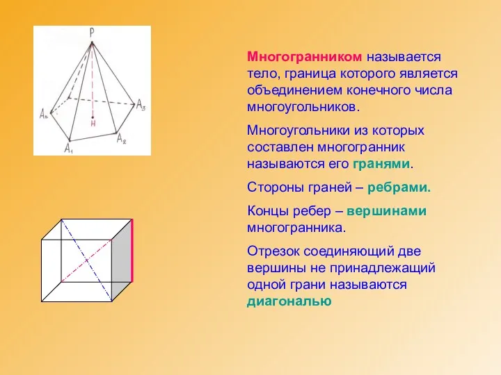 Многогранником называется тело, граница которого является объединением конечного числа многоугольников. Многоугольники из которых