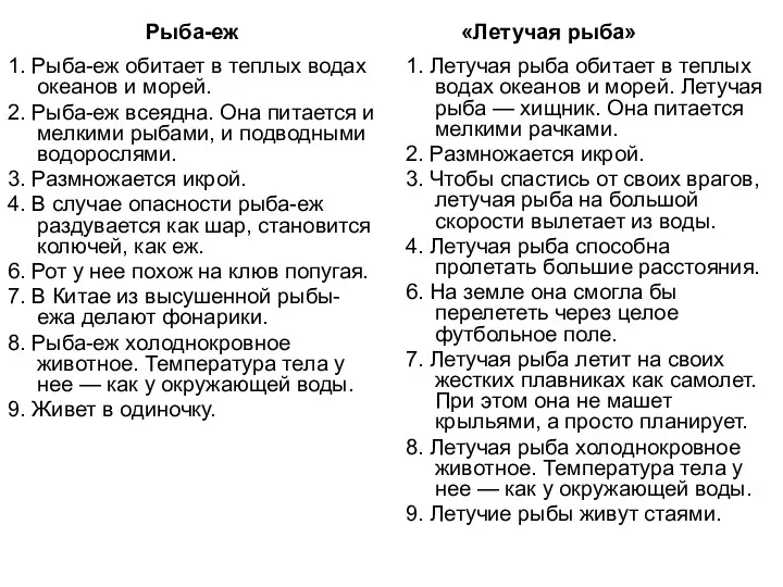 Рыба-еж «Летучая рыба» 1. Рыба-еж обитает в теплых водах океанов