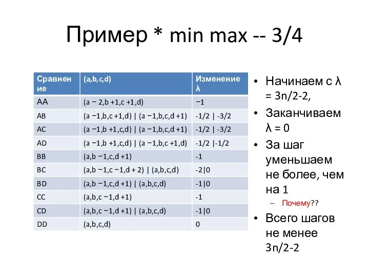 Пример * min max -- 3/4 Начинаем с λ =