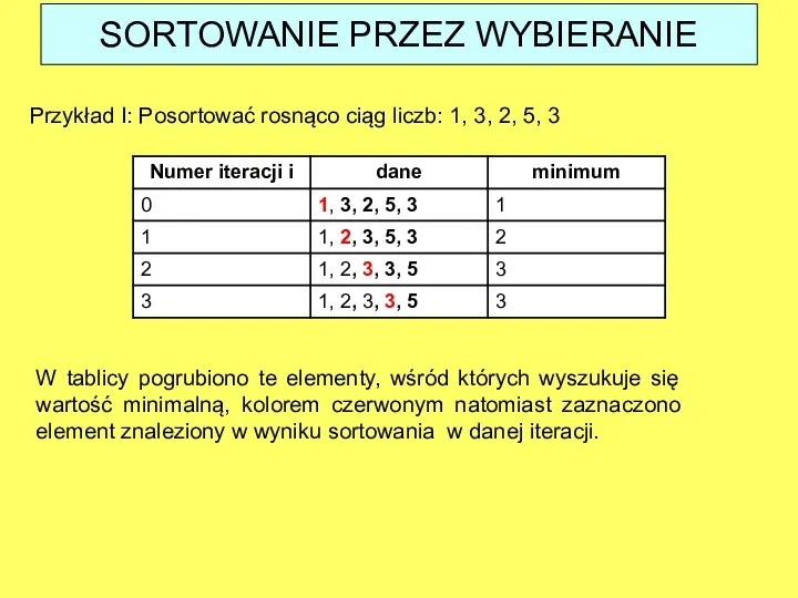 SORTOWANIE PRZEZ WYBIERANIE Przykład I: Posortować rosnąco ciąg liczb: 1,