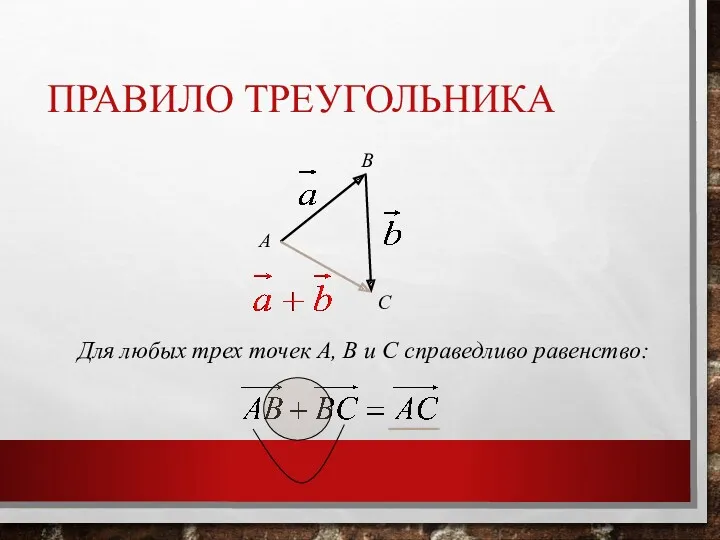 ПРАВИЛО ТРЕУГОЛЬНИКА А B C Для любых трех точек А, В и С справедливо равенство: