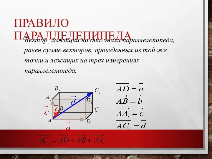 ПРАВИЛО ПАРАЛЛЕЛЕПИПЕДА B А C D A1 B1 C1 D1