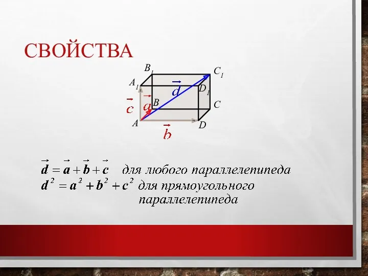 СВОЙСТВА B А C D A1 B1 C1 D1