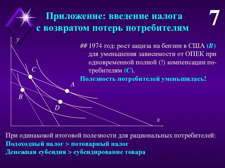 Приложение: введение налога с возвратом потерь потребителям 7 ## 1974