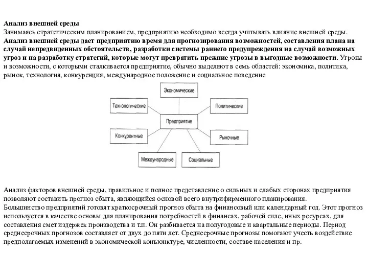 Анализ внешней среды Занимаясь стратегическим планированием, предприятию необходимо всегда учитывать