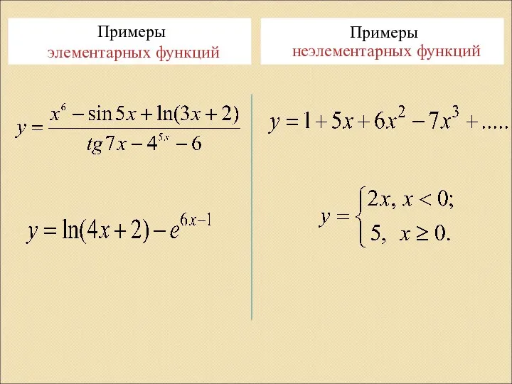 Примеры элементарных функций Примеры неэлементарных функций