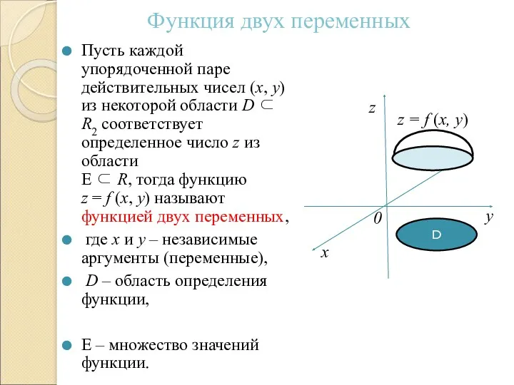 Функция двух переменных Пусть каждой упорядоченной паре действительных чисел (x, y) из некоторой