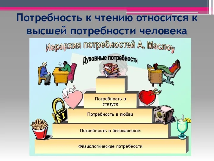 Потребность к чтению относится к высшей потребности человека