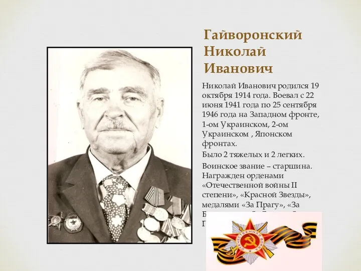 Гайворонский Николай Иванович Николай Иванович родился 19 октября 1914 года.