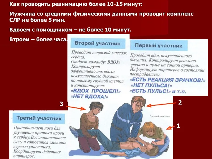 Как проводить реанимацию более 10-15 минут: Мужчина со средними физическими