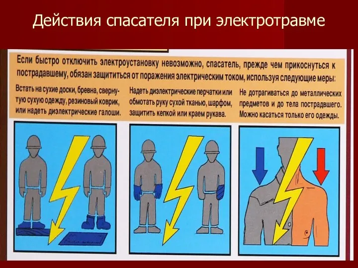 Действия спасателя при электротравме