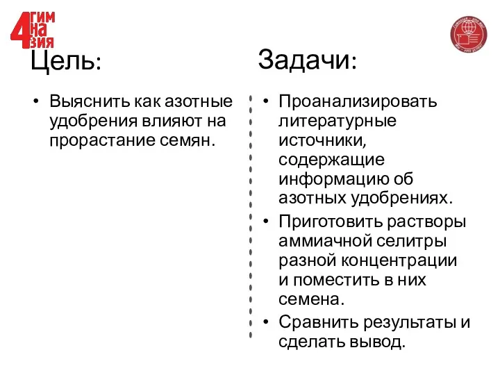 Цель: Выяснить как азотные удобрения влияют на прорастание семян. Проанализировать