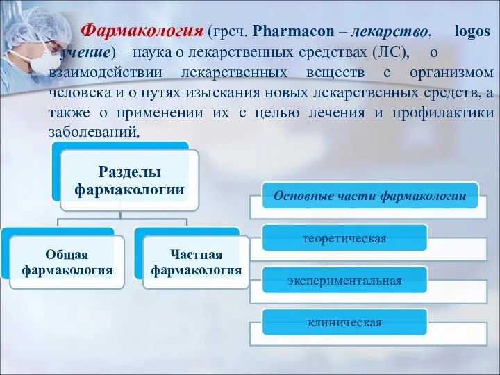 Фармакология (греч. Pharmacon – лекарство, logos – учение) – наука