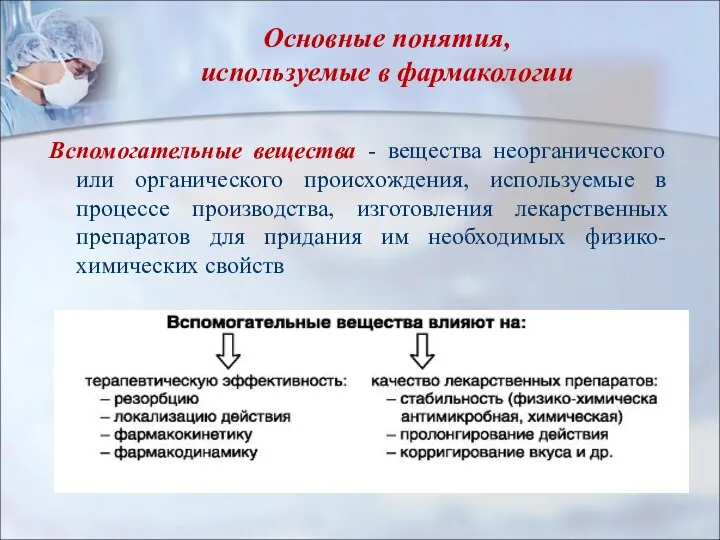 Основные понятия, используемые в фармакологии Вспомогательные вещества - вещества неорганического