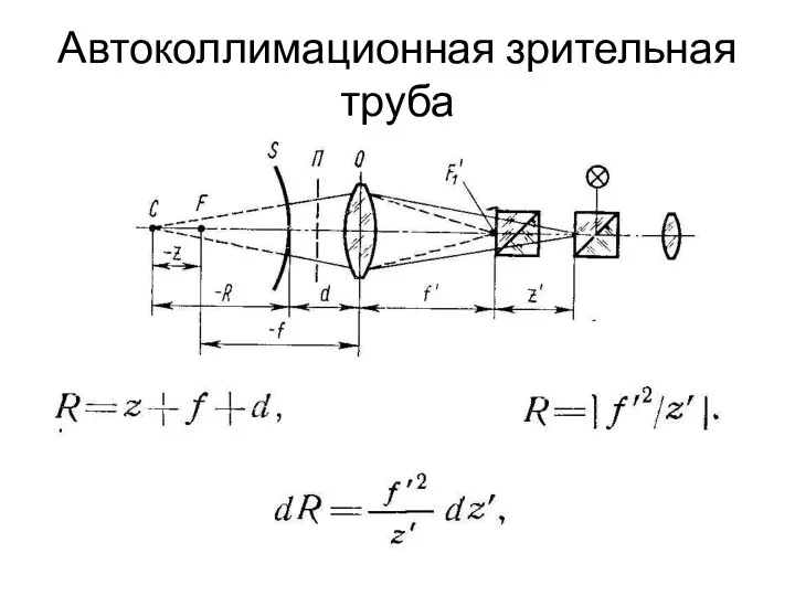 Автоколлимационная зрительная труба