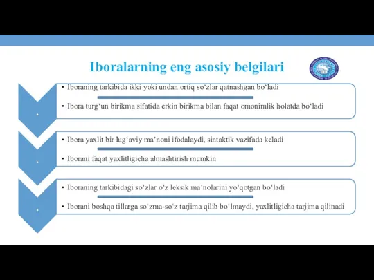 Iboralarning eng asosiy belgilari