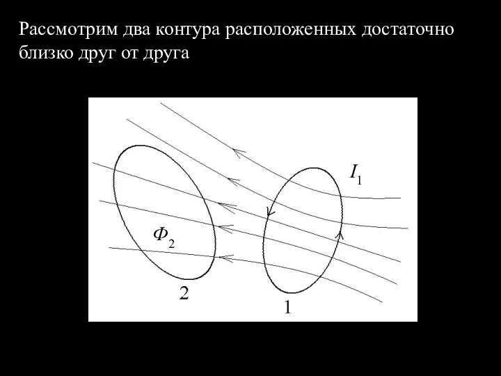 Рассмотрим два контура расположенных достаточно близко друг от друга I1 Ф2