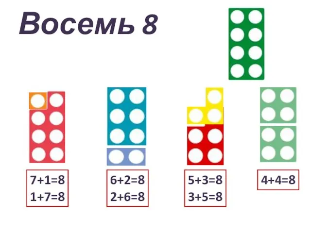 Восемь 8 4+4=8 5+3=8 3+5=8 6+2=8 2+6=8 7+1=8 1+7=8