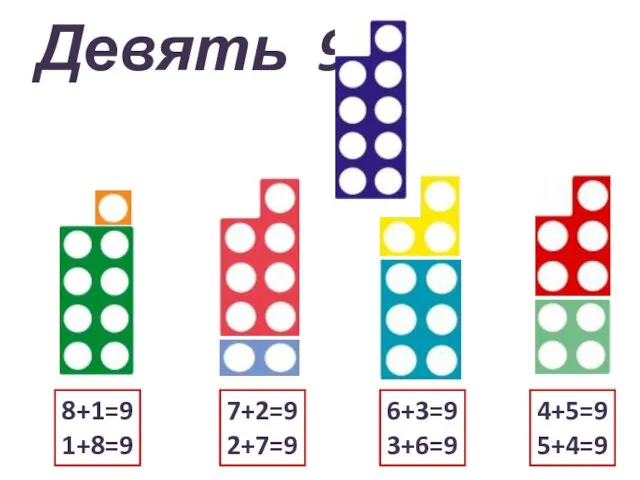 Девять 9 4+5=9 5+4=9 6+3=9 3+6=9 7+2=9 2+7=9 8+1=9 1+8=9