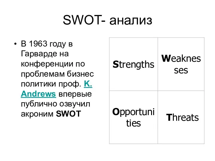 SWOT- анализ В 1963 году в Гарварде на конференции по