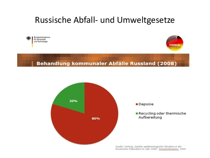 Russische Abfall- und Umweltgesetze