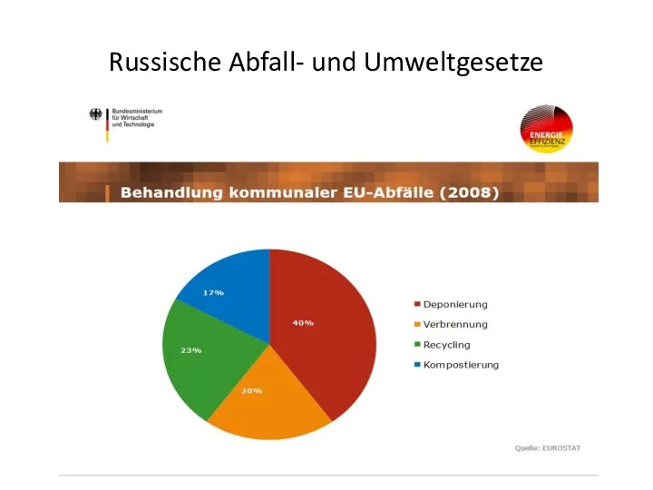 Russische Abfall- und Umweltgesetze