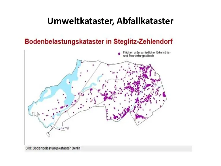 Umweltkataster, Abfallkataster