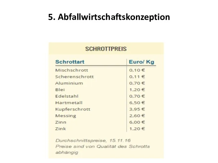 5. Abfallwirtschaftskonzeption