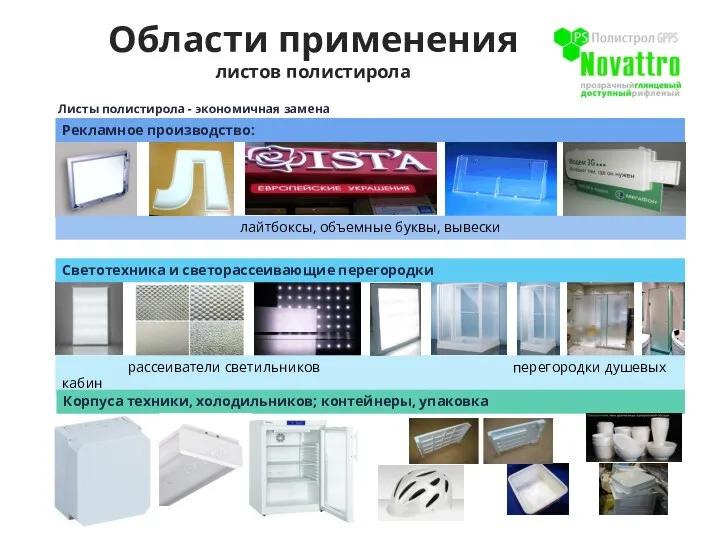 Области применения листов полистирола Листы полистирола - экономичная замена акрилового