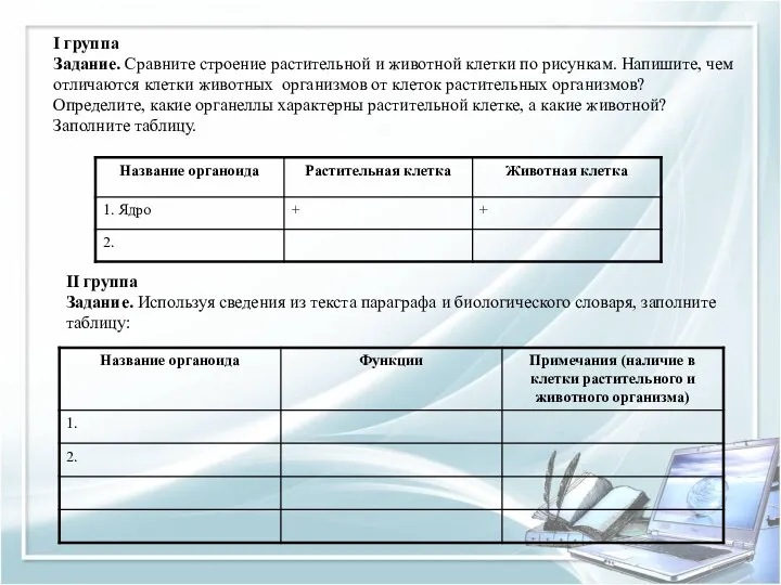 II группа Задание. Используя сведения из текста параграфа и биологического