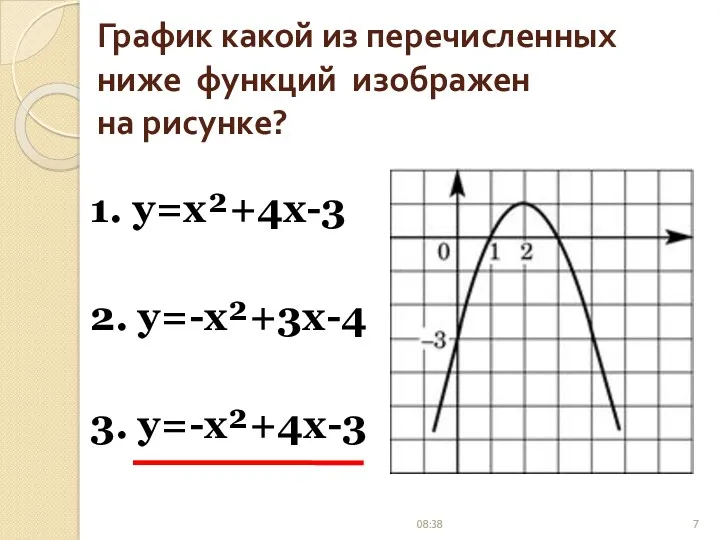График какой из перечисленных ниже функций изображен на рисунке? 1. y=x²+4x-3 2. y=-x²+3x-4 3. y=-x²+4x-3 08:38