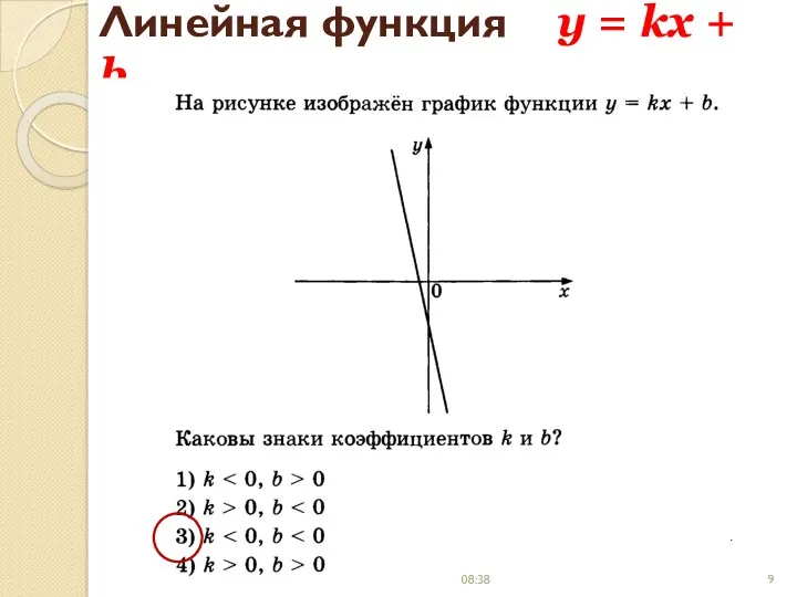 Линейная функция y = kx + b 08:38