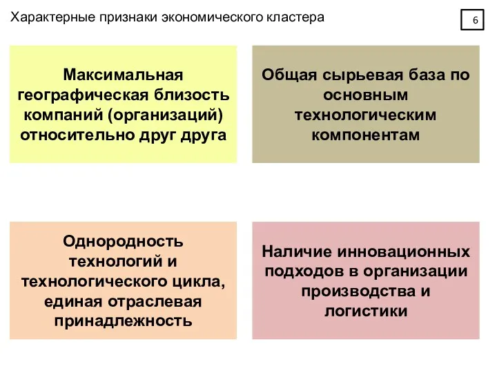 Характерные признаки экономического кластера Максимальная географическая близость компаний (организаций) относительно