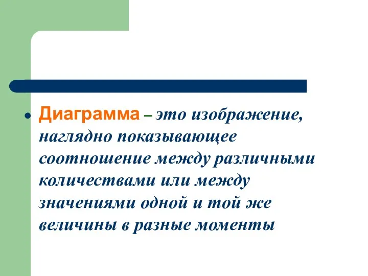 Диаграмма – это изображение, наглядно показывающее соотношение между различными количествами