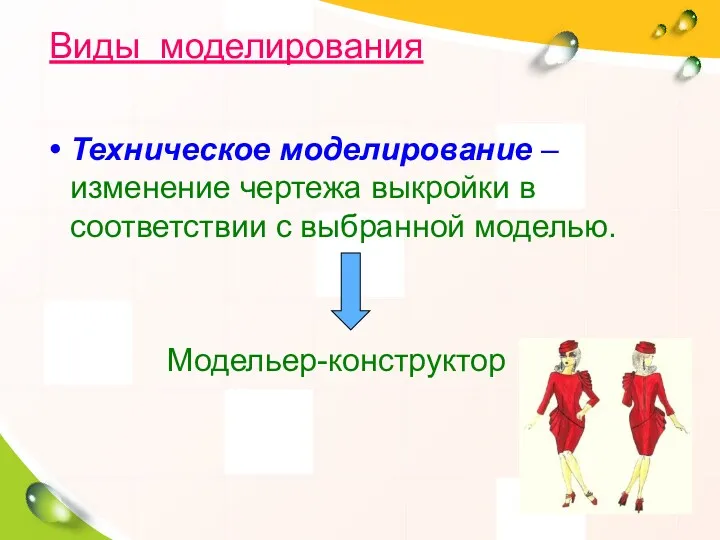 Техническое моделирование – изменение чертежа выкройки в соответствии с выбранной моделью. Модельер-конструктор Виды моделирования