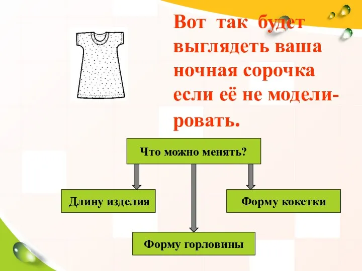 Вот так будет выглядеть ваша ночная сорочка если её не модели- ровать. Что