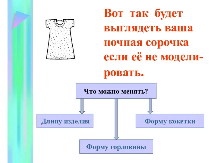 Вот так будет выглядеть ваша ночная сорочка если её не