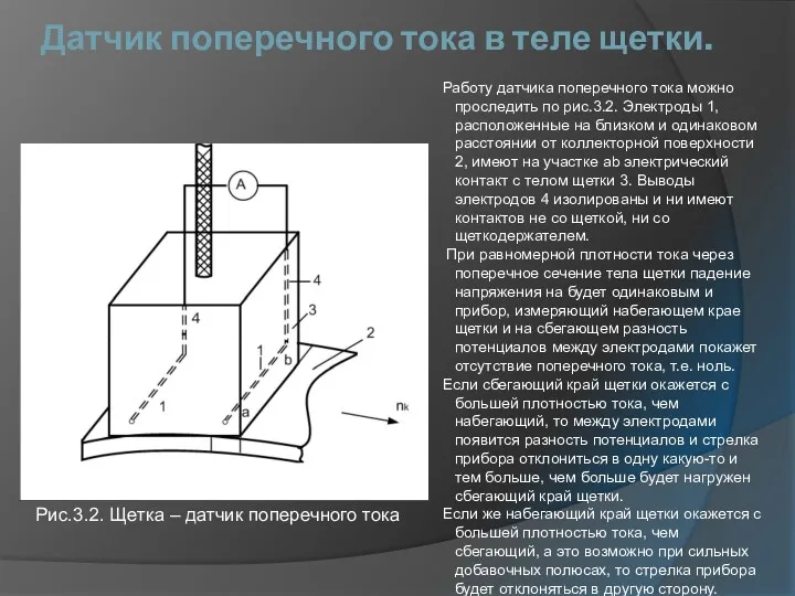 Датчик поперечного тока в теле щетки. Работу датчика поперечного тока