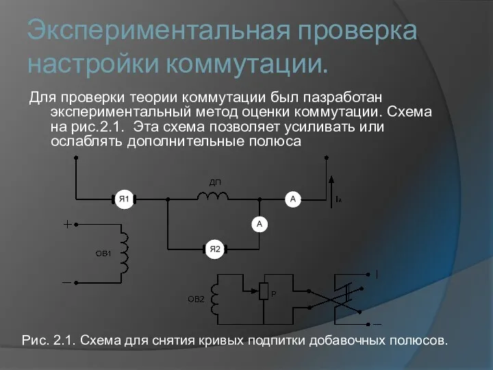 Экспериментальная проверка настройки коммутации. Для проверки теории коммутации был пазработан