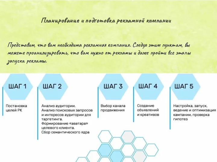 Планирование и подготовка рекламной компании Представим, что вам необходима рекламная