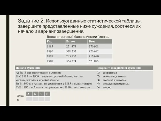 Задание 2. Используя данные статистической таблицы, завершите представленные ниже суждения,