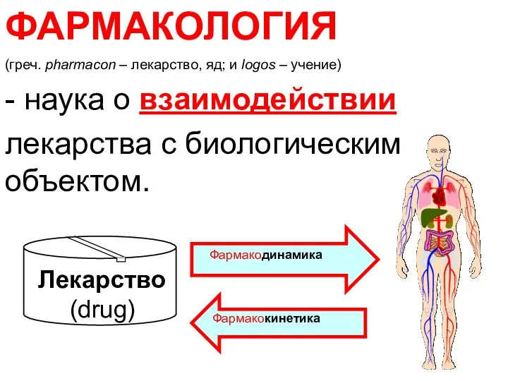 ФАРМАКОЛОГИЯ (греч. pharmacon – лекарство, яд; и logos – учение)