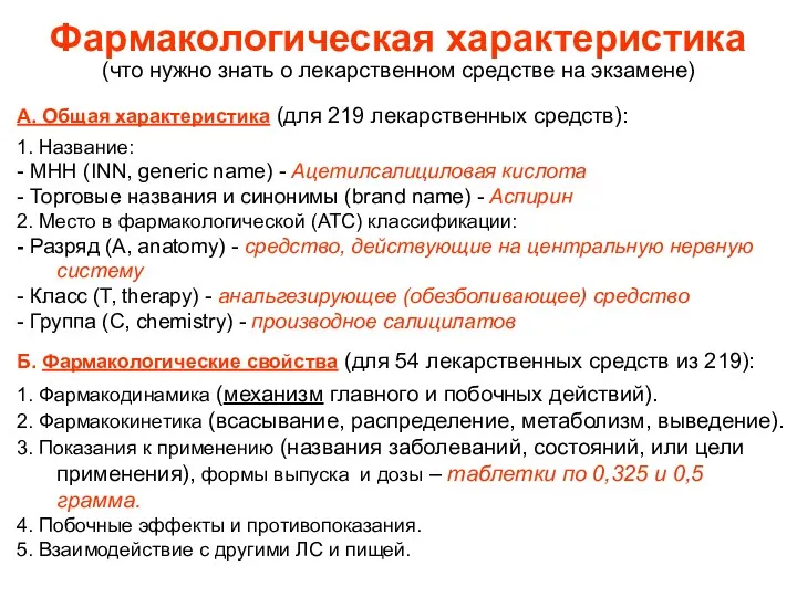 Фармакологическая характеристика (что нужно знать о лекарственном средстве на экзамене)