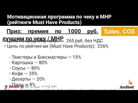 Мотивационная программа по чеку и MHP (рейтинги Must Have Products) Sales, COS Приз: