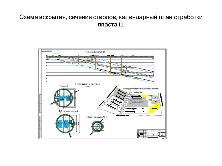 Схема вскрытия, сечения стволов, календарный план отработки пласта L1