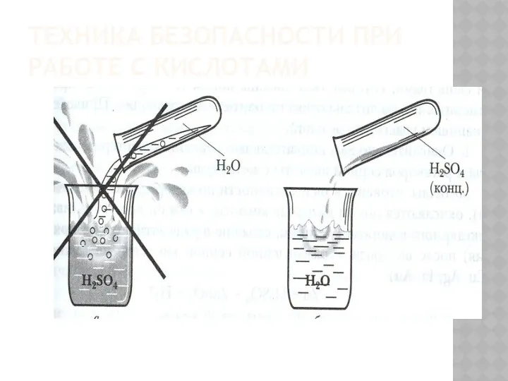 ТЕХНИКА БЕЗОПАСНОСТИ ПРИ РАБОТЕ С КИСЛОТАМИ