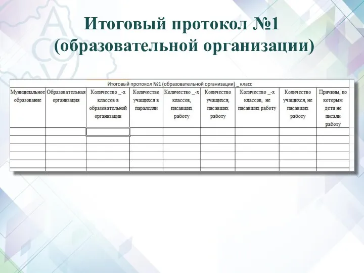 Итоговый протокол №1 (образовательной организации)