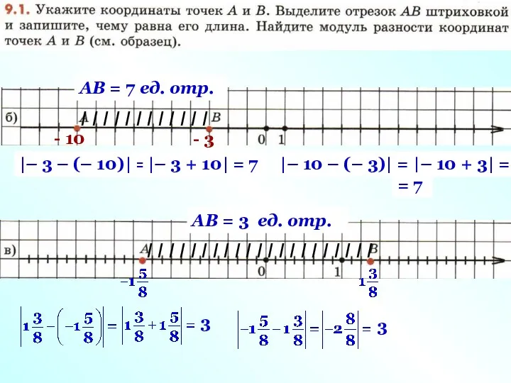 |– 3 – (– 10)| = - 10 - 3