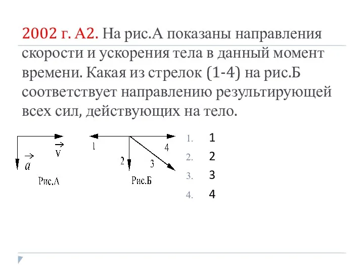 2002 г. А2. На рис.А показаны направления скорости и ускорения