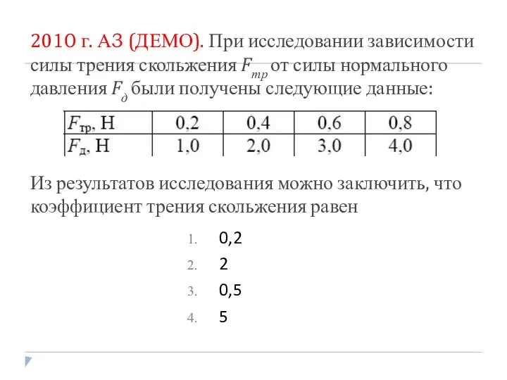 2010 г. А3 (ДЕМО). При исследовании зависимости силы трения скольжения